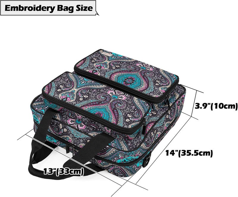 LoDrid Embroidery Storage Bag, Embroidery Project Carry Case, Portable Bag for Embroidery Kit, Craft Supplies & Cross Stitch Kits Tools, with Handles and Shoulder Strap, Totem, Bag Only - Image 5