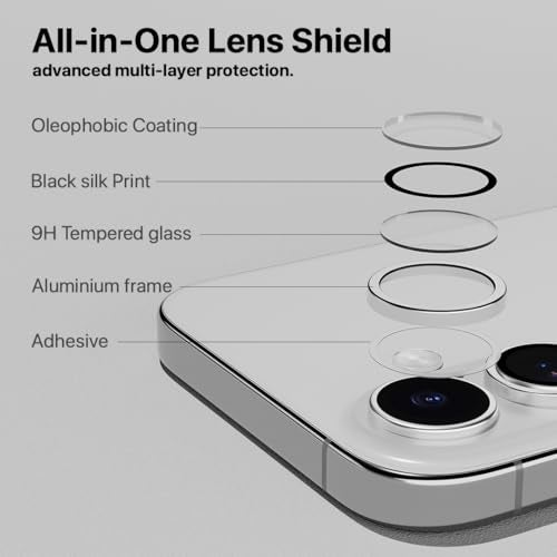 CASEGEAR Clear Pro Camera Lens Protector Compatible With iPhone 16/16 Plus | HD Clarity | Scratch Resistant | Complete Coverage | Easy Installation | Silver - Image 5