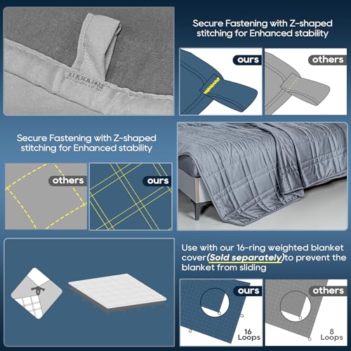 OMYSTYLE King Size Weighted Blanket 20lbs(88''x104'', Double-Sided), Reversible Weighted Blanket with Warm Short Plush and Cool Tencel Fabric for All Season Use - Carry Bag Included - Image 3