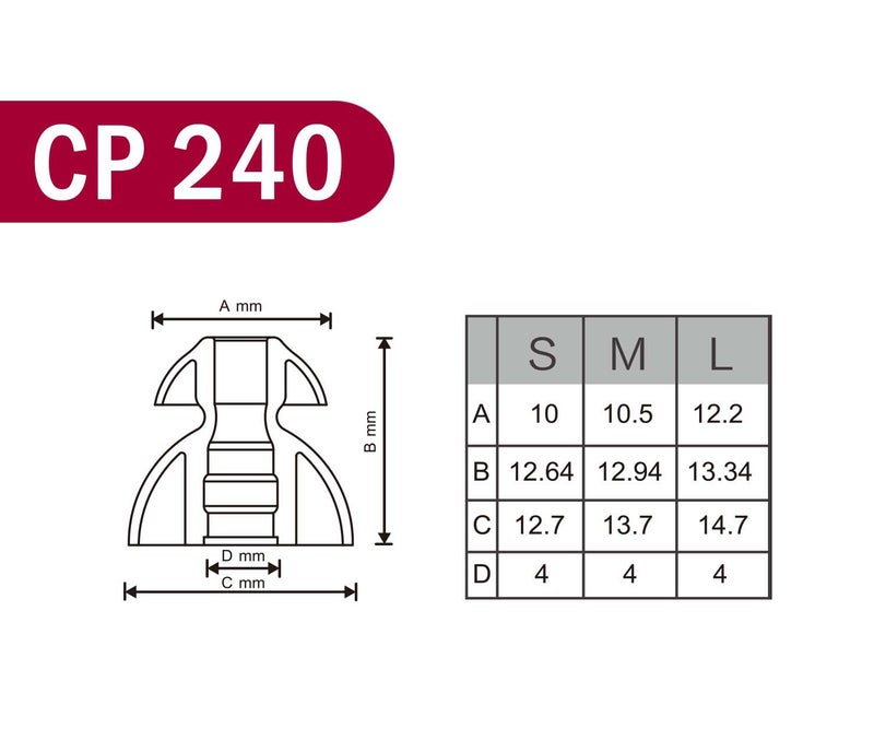 SpinFit CP240 Double Flange - M - Patented Silicone Eartips for Replacement (1 Pair, Insert Included)(for Nozzle Diameter from 4.5-5m, w/Insert from 3-3.5mm) - Image 2