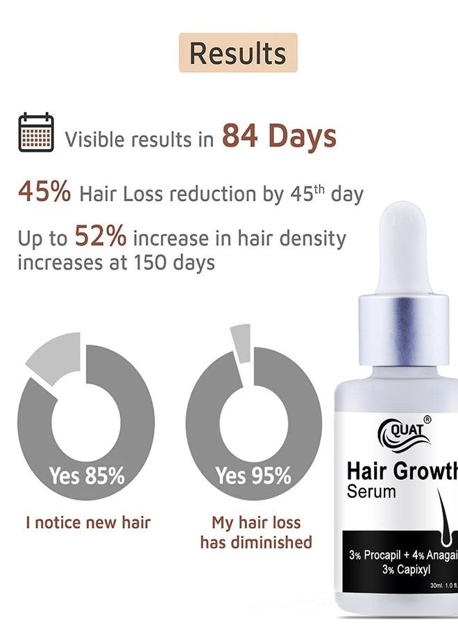 Quat Hair Growth Actives 18% Hair Growth Serum with 3% Procapil + 4% Anagain 3% Capixyl For Hair Fall Control| 30 ml - Image 3