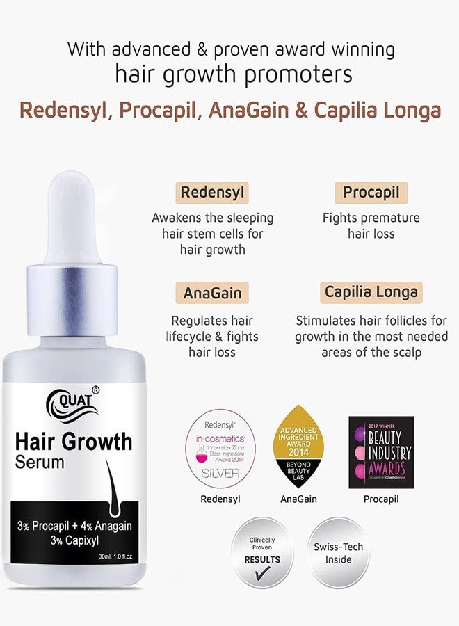 Quat Hair Growth Actives 18% Hair Growth Serum with 3% Procapil + 4% Anagain 3% Capixyl For Hair Fall Control| 30 ml - Image 1