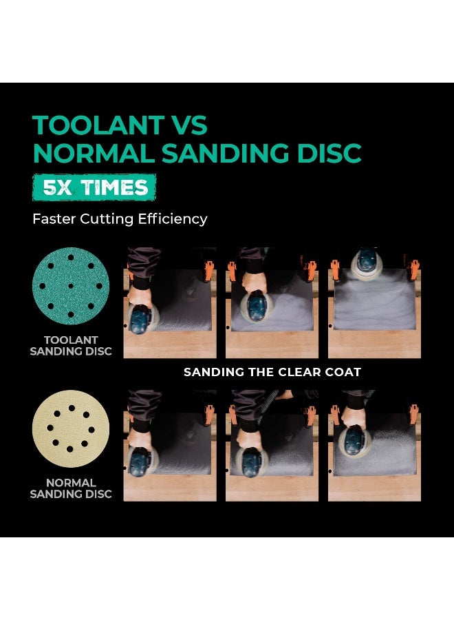 toolant 5 Inch 9 Hole Assorted Sand Paper Sanding Disc, Hook and Loop Film Backing Sanding Discs Compatible with Festool Sanders - 50 Pack (60-800 Grit) - Image 3