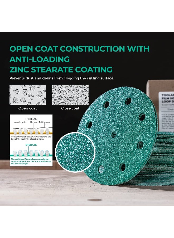 toolant 5 Inch 9 Hole Assorted Sand Paper Sanding Disc, Hook and Loop Film Backing Sanding Discs Compatible with Festool Sanders - 50 Pack (60-800 Grit) - Image 5