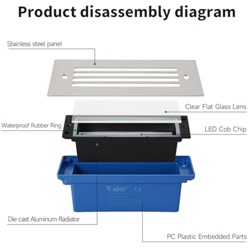 V.nice LED Step Light IP65 Waterproof – 5W Outdoor Recessed Wall Lamp with 3000K/6000K Options, Modern Aluminum Pathway Light for Stairs, Deck, Garden, 220-240V (2 Styles Available) - Image 3