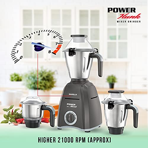 Havells Stainless Steel Power Hunk 3 Jar, White - Image 4