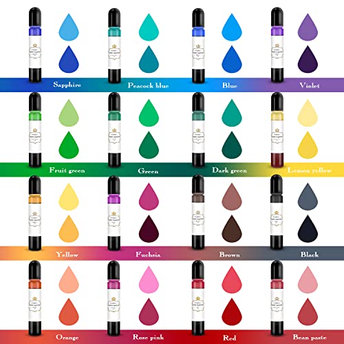 YRYM HT Candle Dye - 16 Popular Colors Candle Making Liquid Dye for Candle Making - Candle Color Dye for Candle Making, Safe and Natural ï¼Ë†16 Bottleï¼â€°by YRYM HT - Image 2