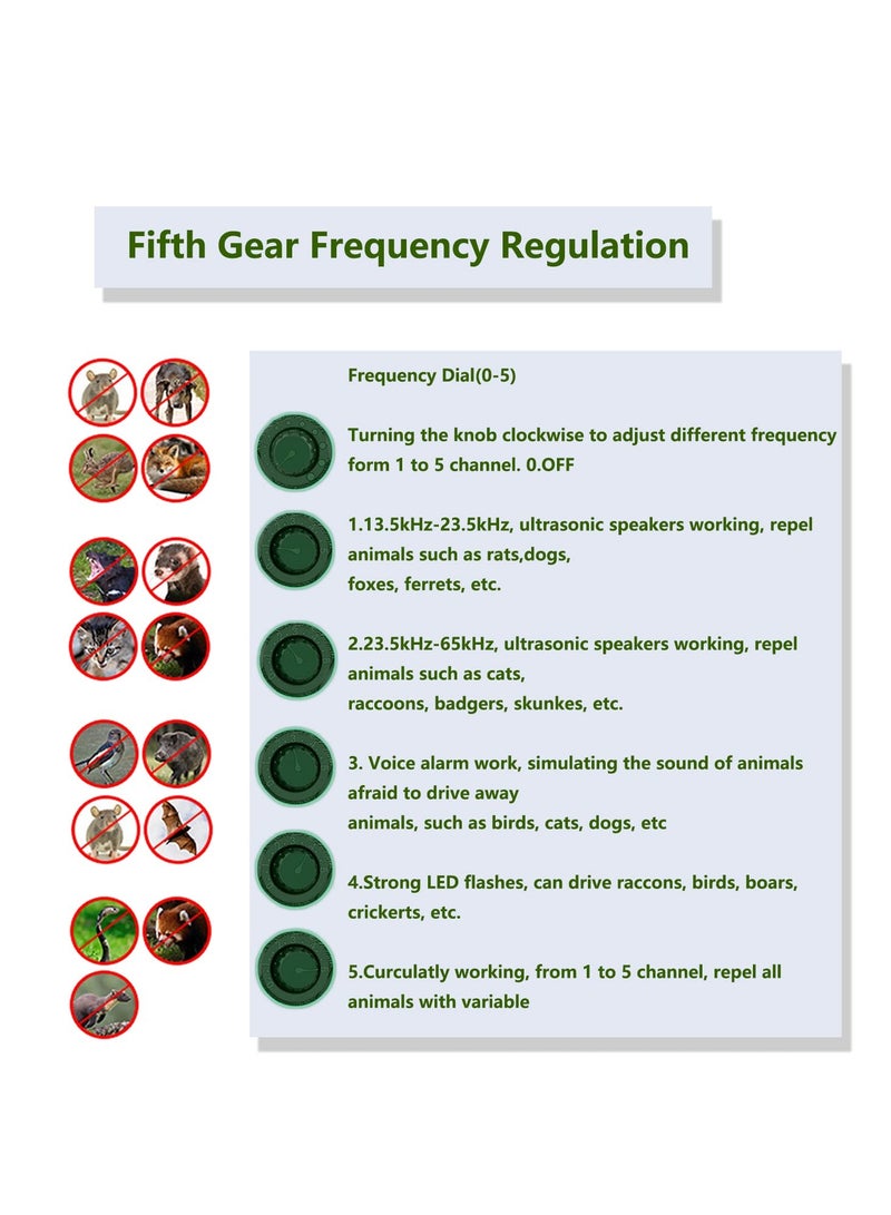 SOLARAE Solar Powered Animal Repellent Ultrasonic Repeller USB Charge Effectively Repels Dog Cat Deer Rabbit Squirrel Bird Farm Garden Yard - Image 4