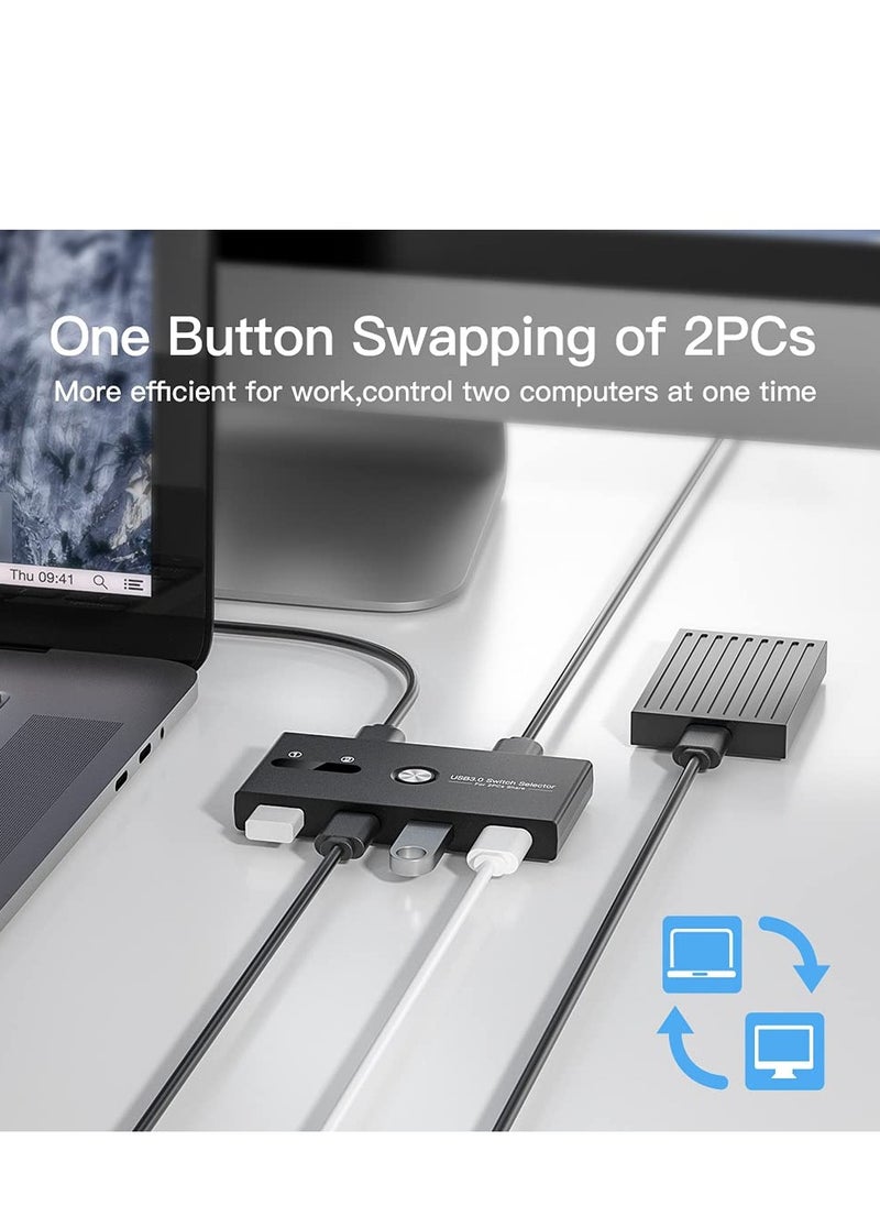 KASTWAVE - KVM Switcher 4 Port USB Peripheral Switcher Box Hub for Mouse Keyboard Scanner Printer Laptop with one-Button Switch and 2 PCS USB 3.0 Cable - Image 1
