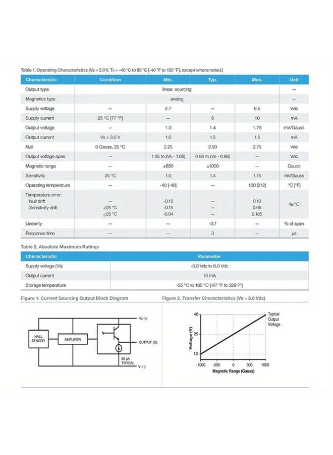 49E 20pcs TO 92S Hall Effect Sensor Magnetic Detector 3 Pins - Image 4