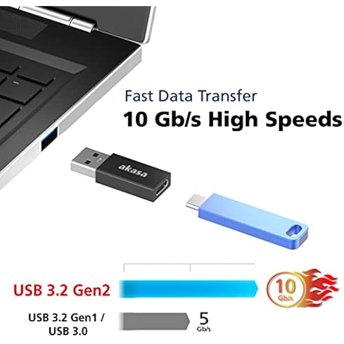 Akasa USB TYPE-A MALE TO USB TYPE-C FEMALE ADAPTER | USB 3.2 GEN 2 | UP TO 10 GBPS | SUPPORT FAST CHARGE | COMPATIBLE WITH LAPTOP, PHONE, TABLET, PC | 2 PACK | BLACK AND SPACE GRAY | AK-CBUB61-KT02 - Image 3