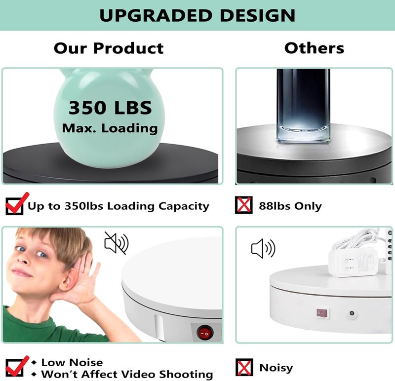 PROLEE 360 Degree Rotating Turntable 12 Inch, 350lbs Capacity for Photography, Heavy Duty, Automatic Remote Control Display Platform with 5 Colour Surface Covers and Carry Bag - Image 4