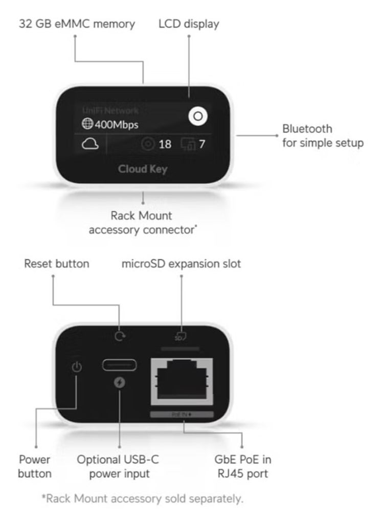 Ubiquiti Networks UniFi Cloud Key Gen2 UCK-G2  - Image 2