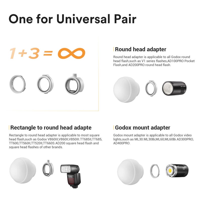 Godox Godox ML-CD15 Diffusion Dome for Godox V1 V1Pro AD100PRO AD200PRO V860III V860II V850II TT685II TT685 TT600 TT560II TT520II TT660S AD200 ML30 ML30Bi ML60 ML60Bi AD300PRO AD400PRO  - Image 3