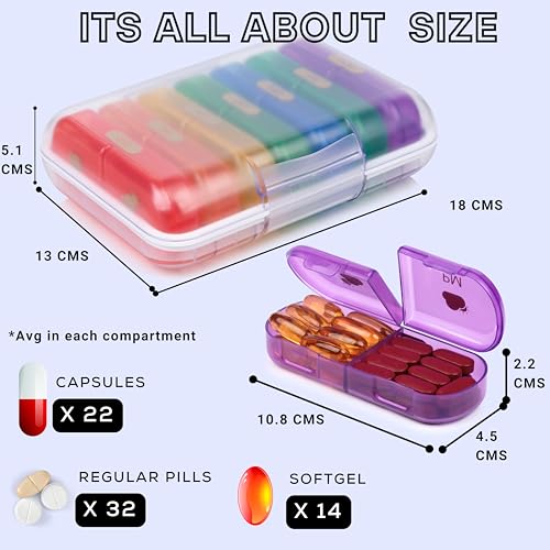 POPCUBE Premium Medicine organizer Box- Waterproof Weekly Medicine organizer- Medicine Box for home, 7 days tablet organizer For Home-Large Pill Organizer Box Case (Transparent, 2 Compartment) - Image 2
