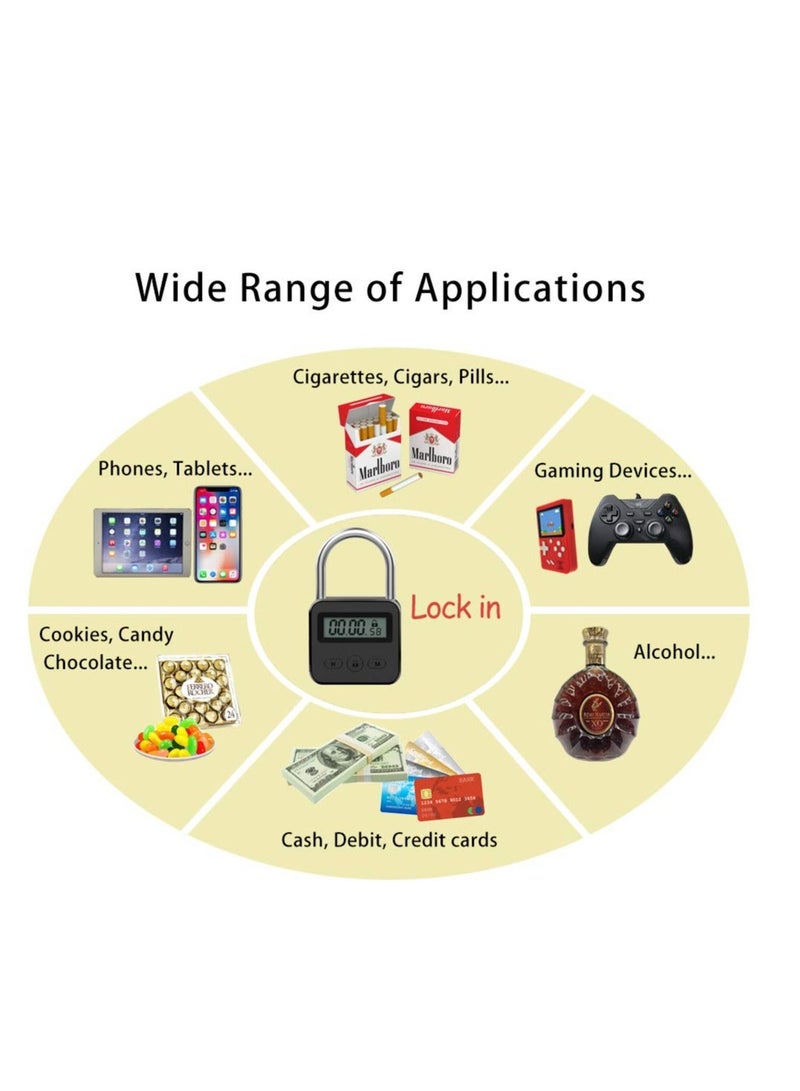 Metal Timer Lock, USB Rechargeable Timer Padlock, LCD Display Multi Function Electronic Time, 99 Hours Max Timing - Image 2