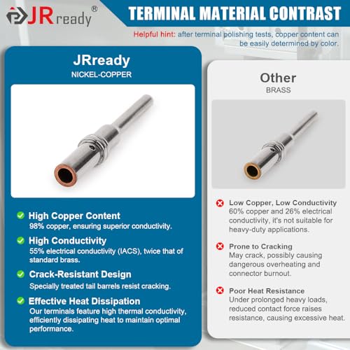 JRready Deutsch Connector Pins and Sockets Solid Contacts Size 16 - ST6364 20Pair Male Pins 0460-202-16141/ Female Pins 0462-201-16141, DT Connector Terminals Wire Size 16-20AWG - Image 2