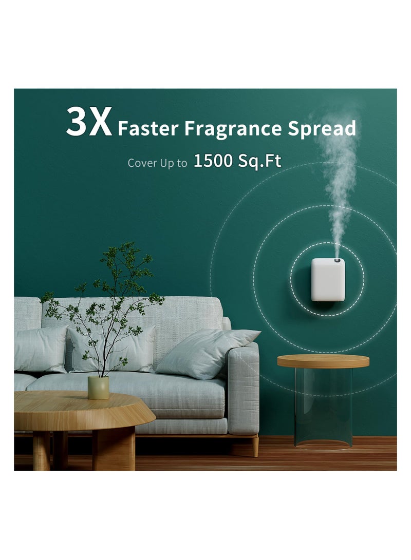 SYOSI Portable Nebulizing Scent Air Machine, 1500 sq.ft Coverage Scent Air Machine for Home, Wall Mounted Cold Air Scent Diffusers for Home, Bluetooth Smart Oil Diffuser Large Room Hotel Office (White)  - Image 2