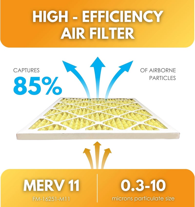 Filter-Monster.com Filter-Monster 16x25x1 Enhanced Defense MERV 11 Pleated HVAC Air Conditioner Furnace Replacement Air Filter, 4 Pack (Actual Filter Dimensions 15.5 x 24.5 x .75 inches) - Image 3