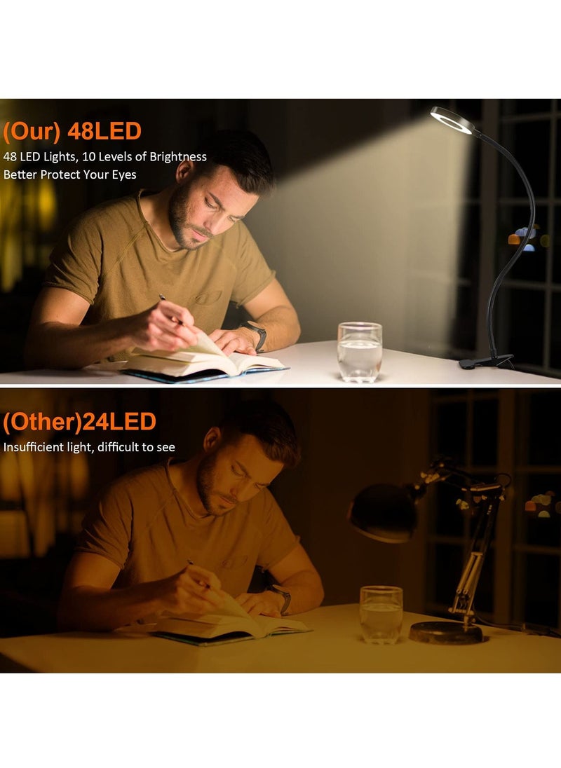 KASTWAVE - Desklamp, Clip on Reading Lights, USB Desk Lamp with 3 Color Modes and 10 Brightness, Eye Protection Clamp Light, 360° Flexible Gooseneck Clamp Lamp for Desk Headboard and Reading/ Bed Light - Image 1