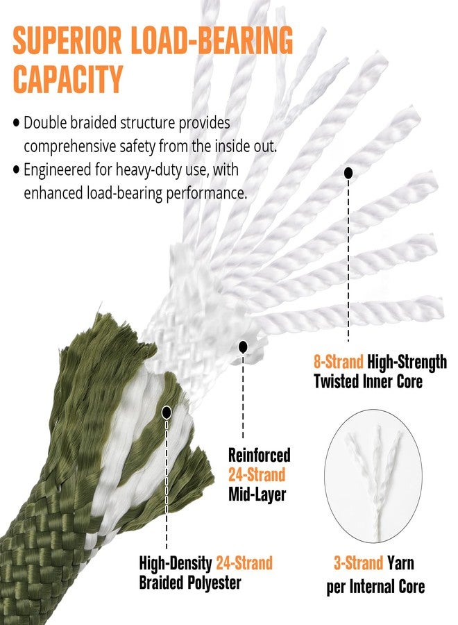 HOKINETY Double Braided Arborist Rigging Rope - 1/2 in X 150 ft 24 Strands Outdoor Pulling Heavy Duty Polyester Bull Rope for Swing Tree Work Camping Rescue Hiking- Army Green - Image 3