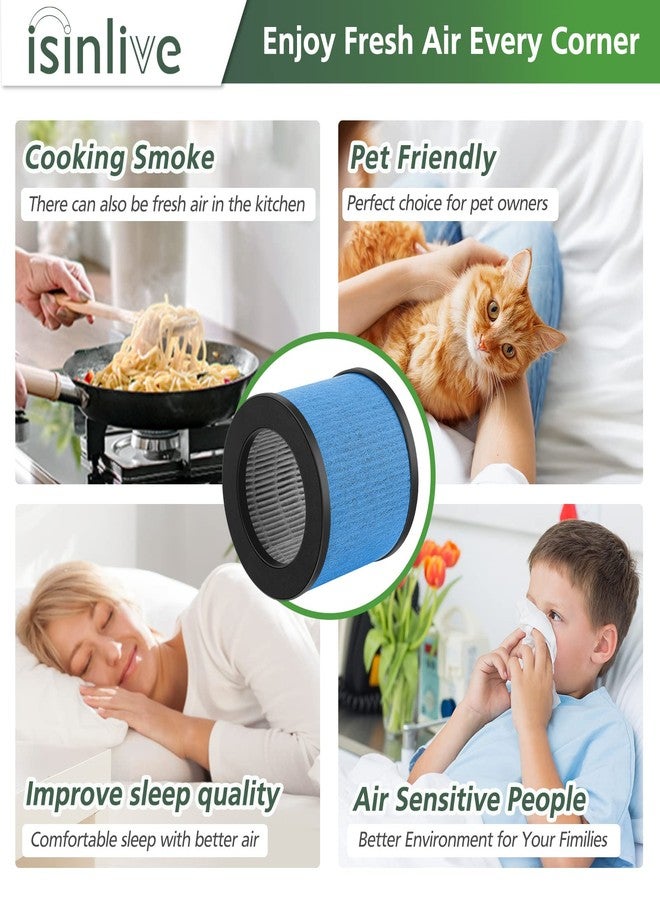 إزينلايف فلتر بديل TPAP002، مُطوّر 3 في 1، متوافق مع جهاز تنقية الهواء TOPPIN TPAP002 Comfy Air C1، رقم القطعة TPFF002، عبوة من قطعتين - Image 4