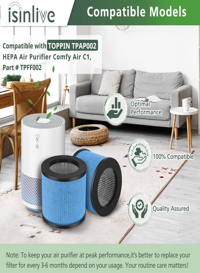إزينلايف فلتر بديل TPAP002، مُطوّر 3 في 1، متوافق مع جهاز تنقية الهواء TOPPIN TPAP002 Comfy Air C1، رقم القطعة TPFF002، عبوة من قطعتين - Image 2