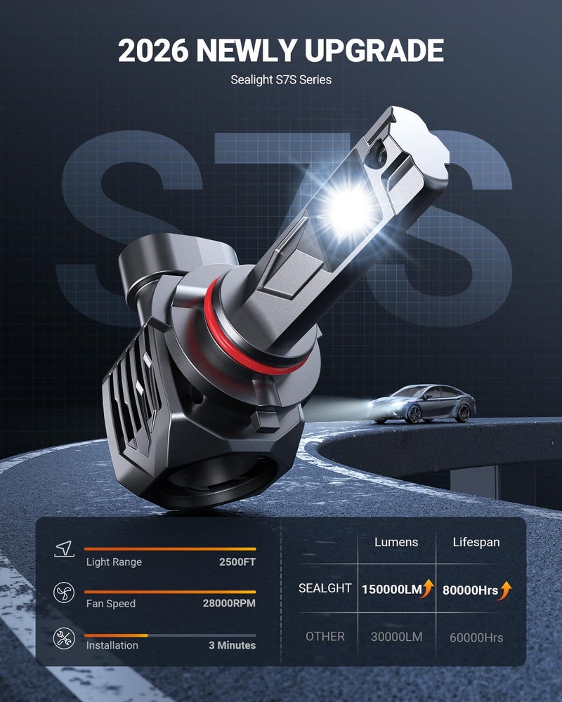 SEALIGHT 9005/HB3 H11/H8/H9 Fog Lamps or DRL 150,000LM 9Ã—Brightness High Power for ATVs & Powersports, 2026 Version, S7S Series Wireless 9005 H11 Fog Lamps Water Proof 10 Years Lifespan- Pack of 4 - Image 2