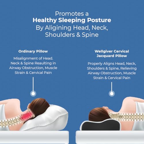CareFoam Memory Foam Cervical Neck Pillow | 2 Years Warranty | Pain Relief Sleep, Improves Posture Spinal Alignment, Neck Pain Relief | King 23 x 14 x 4.5 Inch | White Jacquard Cover | Pack of 2 - Image 3