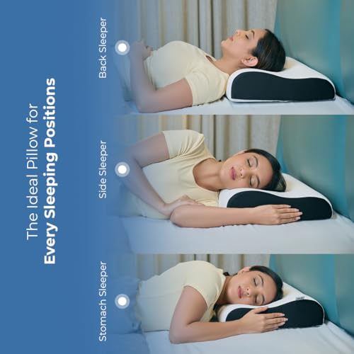 CareFoam Memory Foam Cervical Neck Pillow | 2 Years Warranty | Pain Relief Sleep, Improves Posture Spinal Alignment, Neck Pain Relief | King 23 x 14 x 4.5 Inch | White Jacquard Cover | Pack of 2 - Image 2