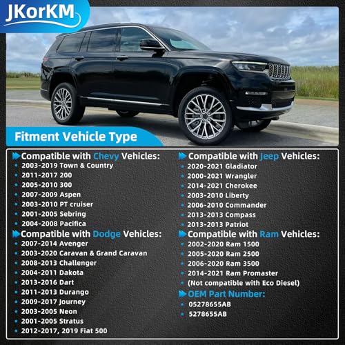 JkorkM Locking Gas Cap, Lock Fuel Cap Replace 05278655AB, 5278655AB Chrysler Dodge Jeep Ram - Challenger Grand Caravan 1500, Cherokee Wrangler JK TJ Liberty Compass Patriot, black - Image 2