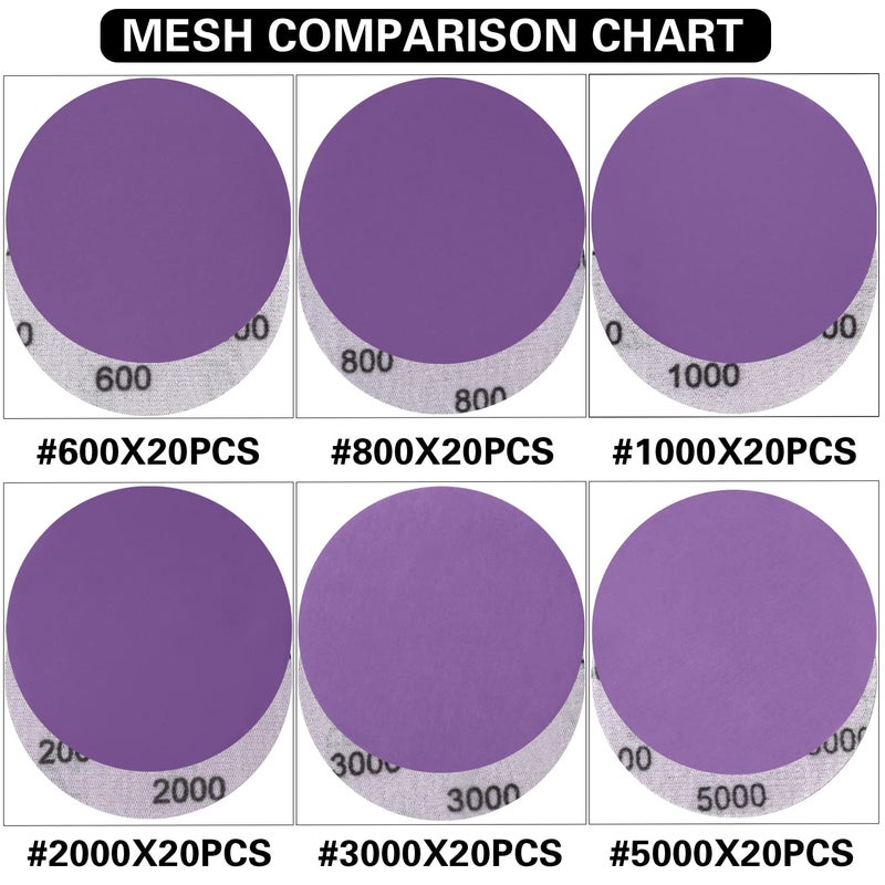 MAXMAN أقراص صنفرة 3 بوصة من الألومينا مع لاصق هوك وحلقة ورق صنفرة من 600 إلى 5000 حبيبة، وسادة دعم 1/4 بوصة وسادة تخفيف رغوية ناعمة للخشب والمعادن والسيارات - Image 3