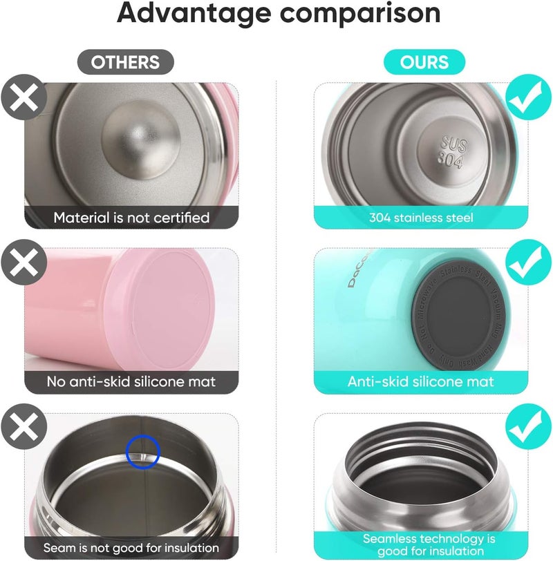 DaCool Insulated Lunch Container Hot Food Jar 24 oz Stainless Steel Vacuum Bento Lunch Box for Adult with Spoon Leak Proof Hot Food Insulated Container for Office Picnic Travel Outdoors, Cyan Blue - Image 3