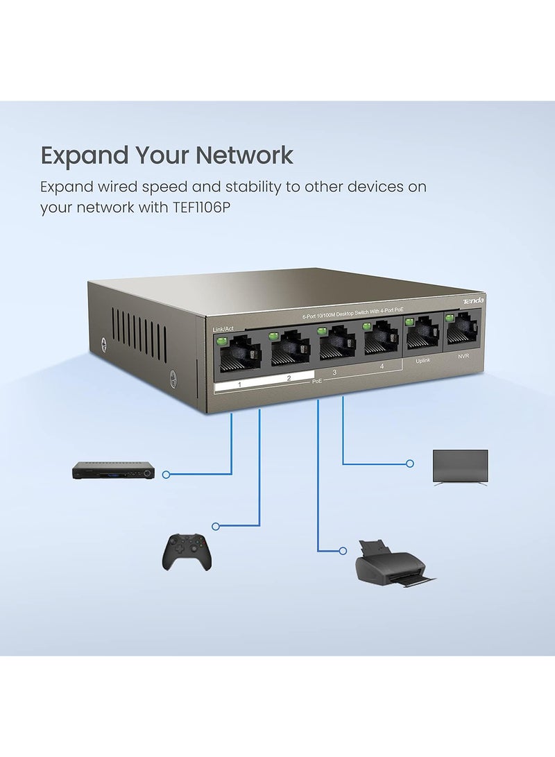 Tenda PoE Switch 6-Port 10/100Mbps (4 PoE+ & 2 Uplink Ports, 58 W for all PoE Ports, QoS, 250m Transmission Distance, 802.3at/af, Desktop/Wall Mounting, Metal Case, Plug and Play) (TEF1106P-4-63W) Brown - Image 5