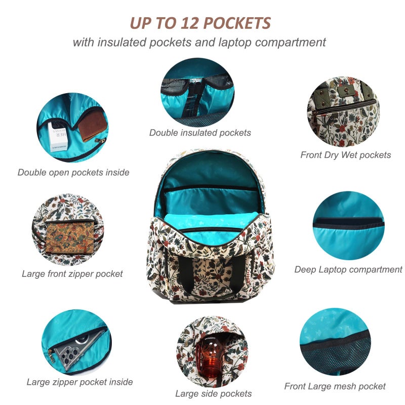 ESVAN Diaper Bag Backpack, Large Capacity Multifunction Baby Essentials Fashion Travel Pack Linen Canvas office Laptop Bag (Corduroy Leaf Bird) - Image 4
