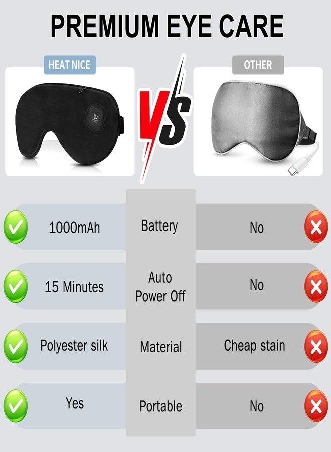Heat Nice Heated Eye Mask, Cordless Hot & Cold Compress, 1000mAh Rechargeable, 3 Temperature Settings, Relief for Dry Eyes, Blepharitis & Styes, Improves Sleep, Ideal for Office Naps, Travel & Night Sleep - Image 4