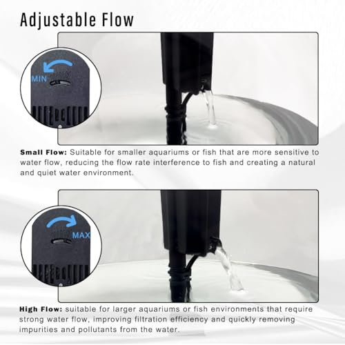SW PRODUCTS Power Filter, Fish Tank Filter Pump for 3 to 12-Gallon Aquariums, Adjustable Flow Rate and Filter Height, Fits Koller Products Fish Tanks and Aquariums Up to 13” High - Image 3