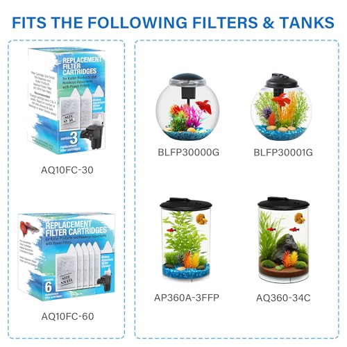 SW PRODUCTS Power Filter, Fish Tank Filter Pump for 3 to 12-Gallon Aquariums, Adjustable Flow Rate and Filter Height, Fits Koller Products Fish Tanks and Aquariums Up to 13” High - Image 5