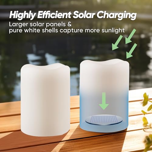 Homemory Solar Candles Outdoor Waterproof, Rechargeable Candles, Solar Powered Flameless Candles for Outdoor, Lanterns, Sensor Only, Dusk to Dawn, 3"x4", Set of 2 - Image 2