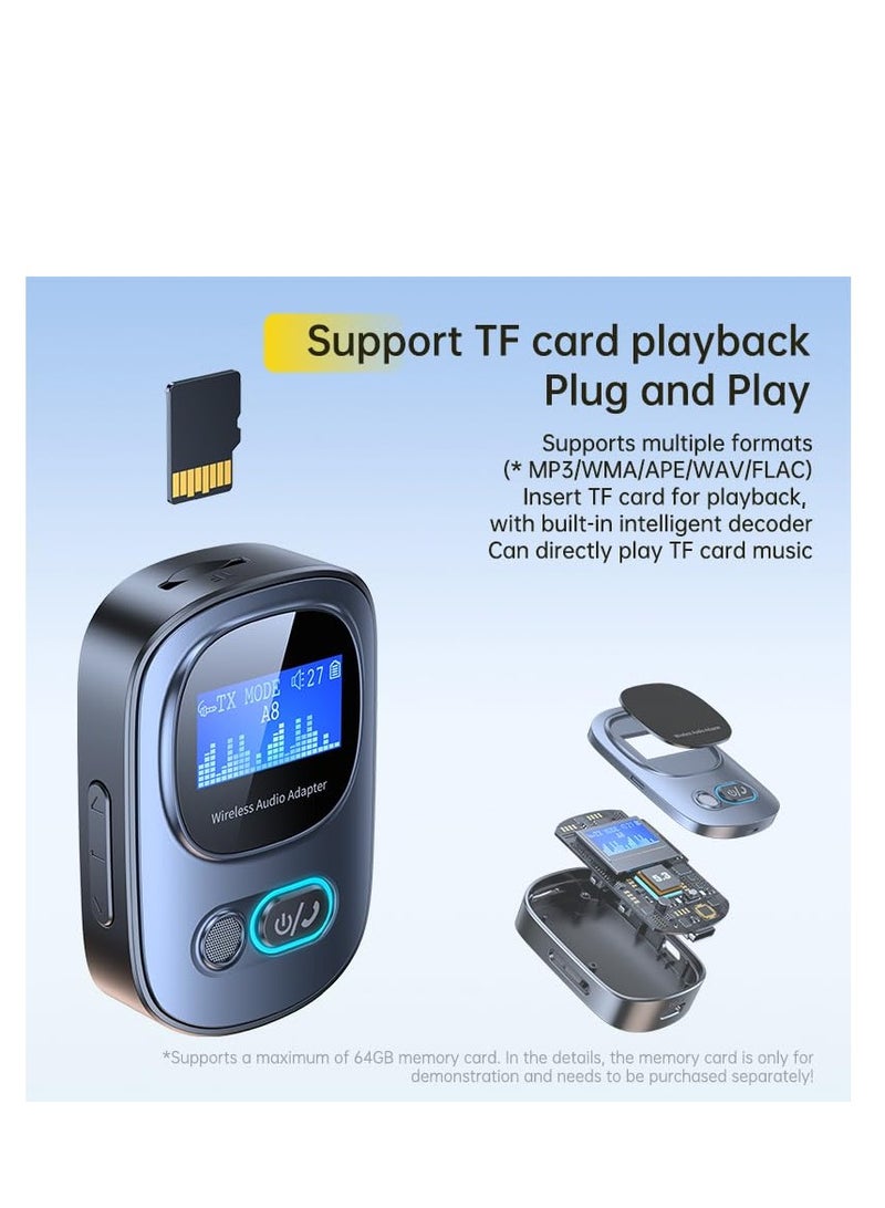 SYOSI Bluetooth Transmitter Receiver, Bluetooth 5.3 Wireless Audio Adapter, TF Card Playing, LCD Visual Screen, Low Delay, High fifidelity, Supporting Two Modes of Wireless Receiver and Transmitter - Image 5
