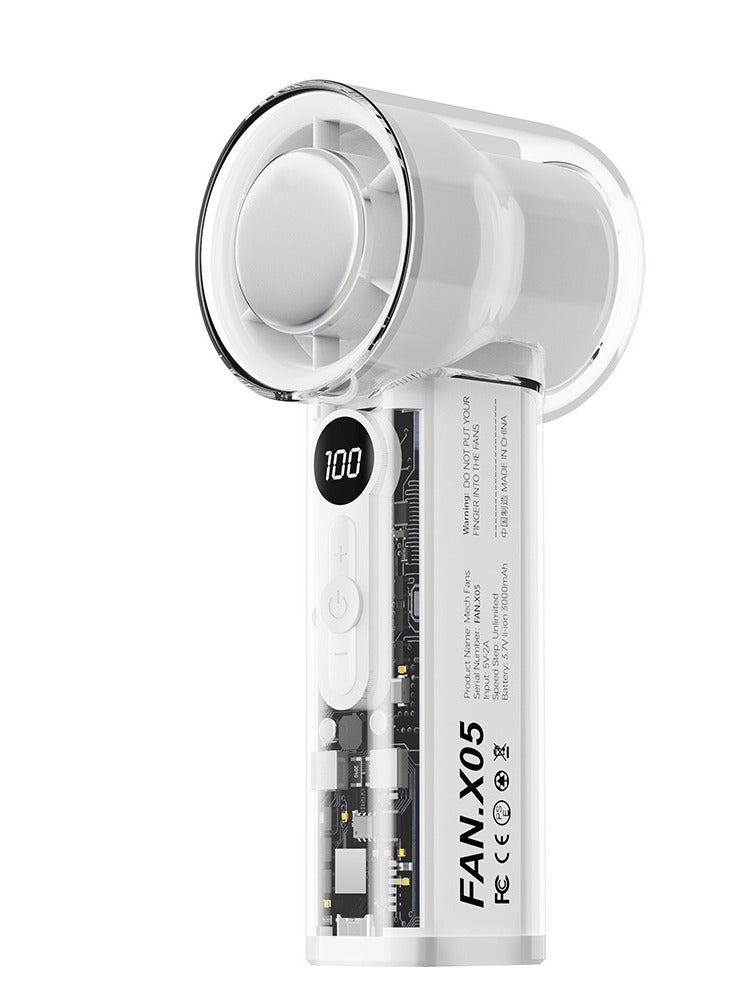 يونسي مروحة توربو محمولة باليد مع لوحة تبريد ثلجية، شاشة رقمية، بطارية قابلة لإعادة الشحن 3000 مللي أمبير/ساعة للنساء والرجال للسفر/العمل/المنزل/الخارجية - Image 1