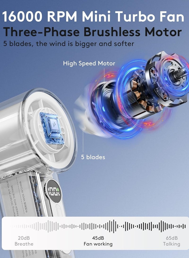 يونسي مروحة توربو محمولة باليد مع لوحة تبريد ثلجية، شاشة رقمية، بطارية قابلة لإعادة الشحن 3000 مللي أمبير/ساعة للنساء والرجال للسفر/العمل/المنزل/الخارجية - Image 3