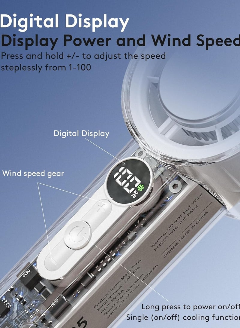 يونسي مروحة توربو محمولة باليد مع لوحة تبريد ثلجية، شاشة رقمية، بطارية قابلة لإعادة الشحن 3000 مللي أمبير/ساعة للنساء والرجال للسفر/العمل/المنزل/الخارجية - Image 4