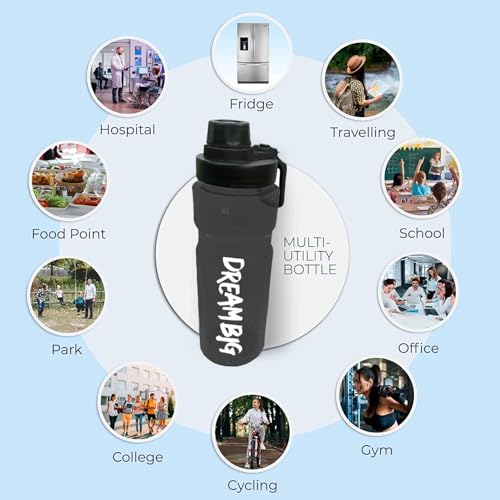 True Indian New Gym Bag Combo for Men Combo Set for Men and Women Workout - Boost Your Workout with Gym Bag,Wrist Band,Mini Gripper & Whey Container Bottle Sipper Bottle Gym Shaker (Red) - Image 4