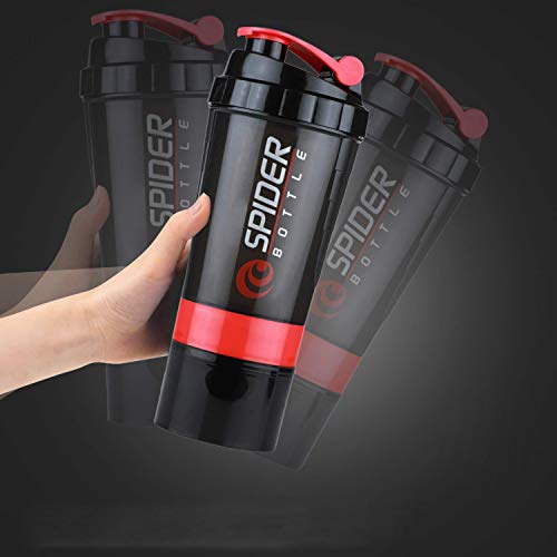 True Indian New Gym Bag Combo for Men Combo Set for Men and Women Workout - Boost Your Workout with Gym Bag,Wrist Band,Mini Gripper & Whey Container Bottle Sipper Bottle Gym Shaker (Red) - Image 3
