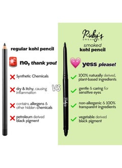 Ruby's Organics Kohl Eyeliner- Black, Kajal With In-Built Smudger For Smokey-Eye, Extra Smooth & Blendable, Long-Wearing Matte Finish, Organic Eye Makeup, Cruelty-Free & Vegan, 0.35 Gm  - Image 3