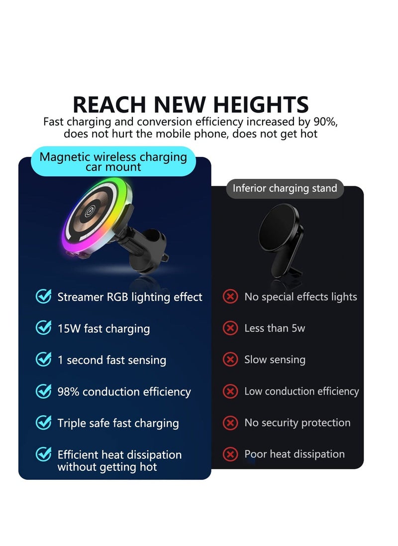 Y&D 1 PC Wireless Car Charger, 15W Decorative Rhythm Light Fast Charging Auto-Clamping Air Vent Phone Holder Mount Compatible with iPhone13/12/11/Pro/Mini/Xr/Xs/X/8, Samsung S22/S22  - Image 5