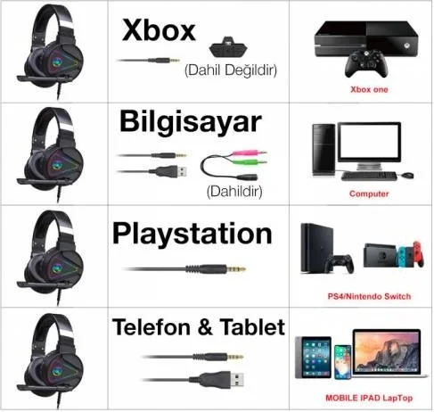 بولهاموبيل Polham RGB Illuminated On-Ear Gaming Headset with Microphone, 2.1 m Headphone with 3.5mm and USB Port