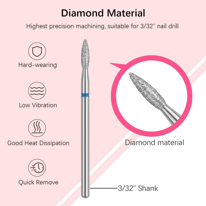 Rolybag Cuticle Nail Drill Bits Flame Shape Cuticle Drill Bit for Nail Diamond Drill Bit 3/32â€ Professional Safety Cuticle Clean Drill for Electric Remove Cuticle Dead Skin Manicure Tools (Medium) - Image 3