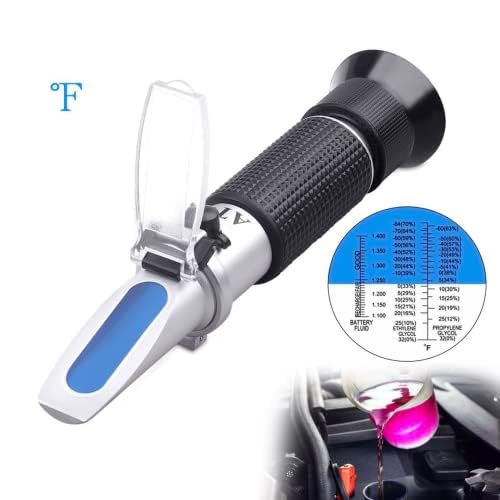 WATETTY Antifreeze Refractometer, 3-in-1 Antifreeze Coolant Tester for Checking Freezing Point, Concentration of Ethylene Glycol Propylene Glycol Based Automobile Antifreeze Coolant Condition - Image 2